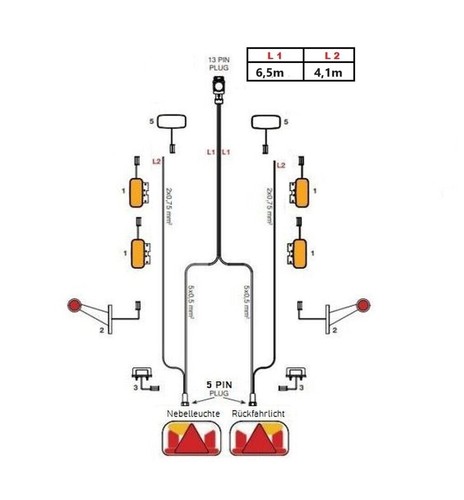 Kabelsatz anhänger 5m - kabelsatz,