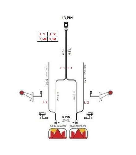 Kabelsatz anhänger 5m - kabelsatz, 7,5m